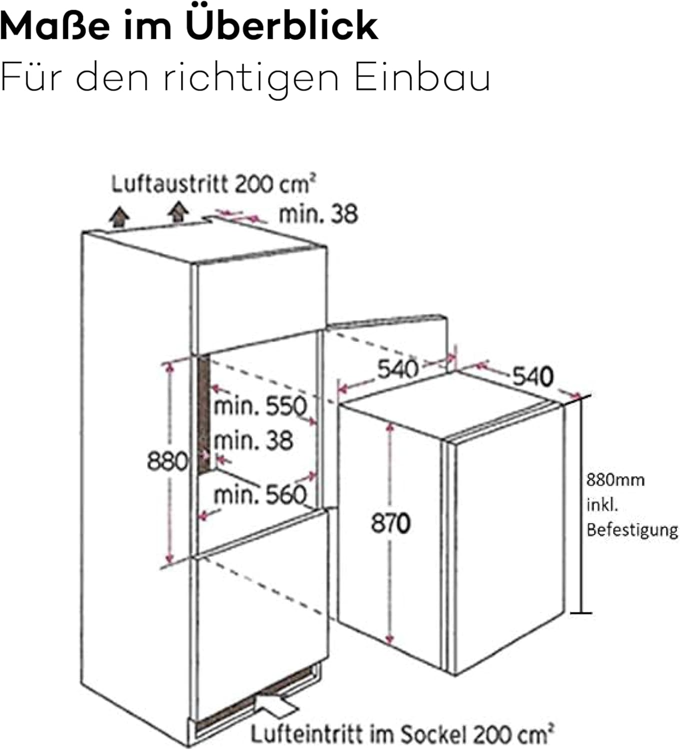 SCHOEPF KSE510A++ Einbaukühlschrank / EEK:E / Vollraum-Kühlschrank / 129 Liter - LED-TV-SHOP