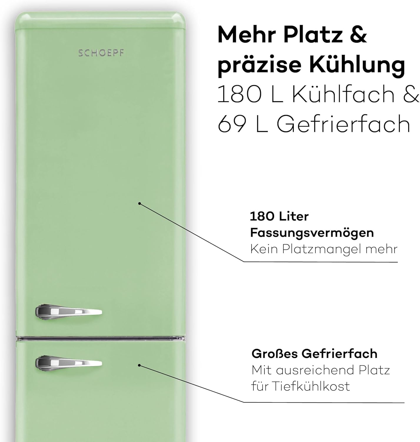 SCHOEPF RKG265SG Retro Kühl- Gefrierkombination / EEK: E / Grün / 249 Liter - LED-TV-SHOP