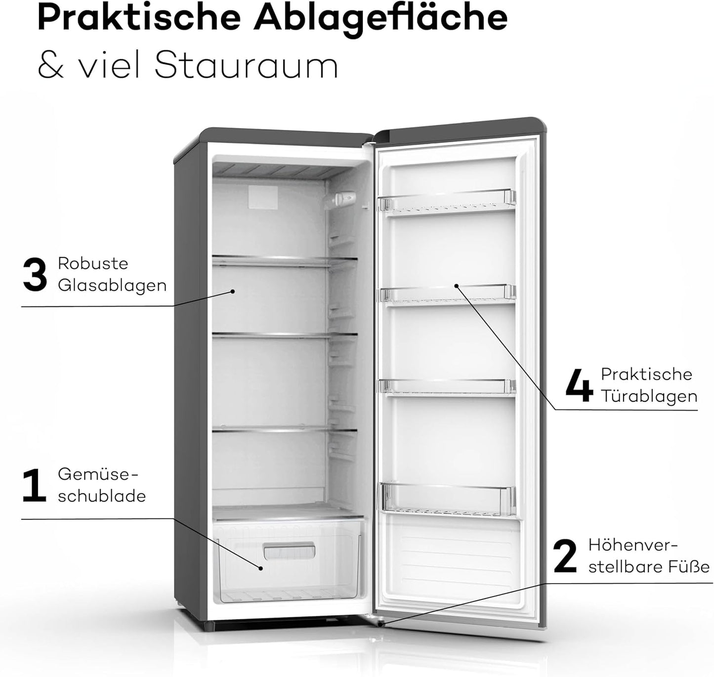 SCHOEPF RKS245B Vollraum-Kühlschrank Retro / EEK: E / Schwarz / 238 Liter