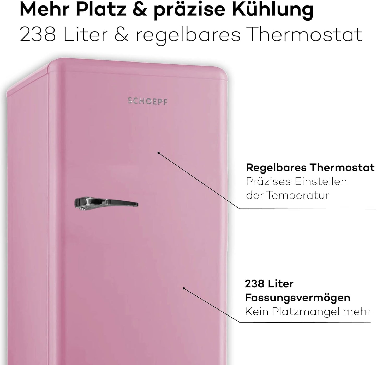 SCHOEPF RKS245P Vollraum-Kühlschrank Retro / EEK: E / Pink / 238 Liter - LED-TV-SHOP