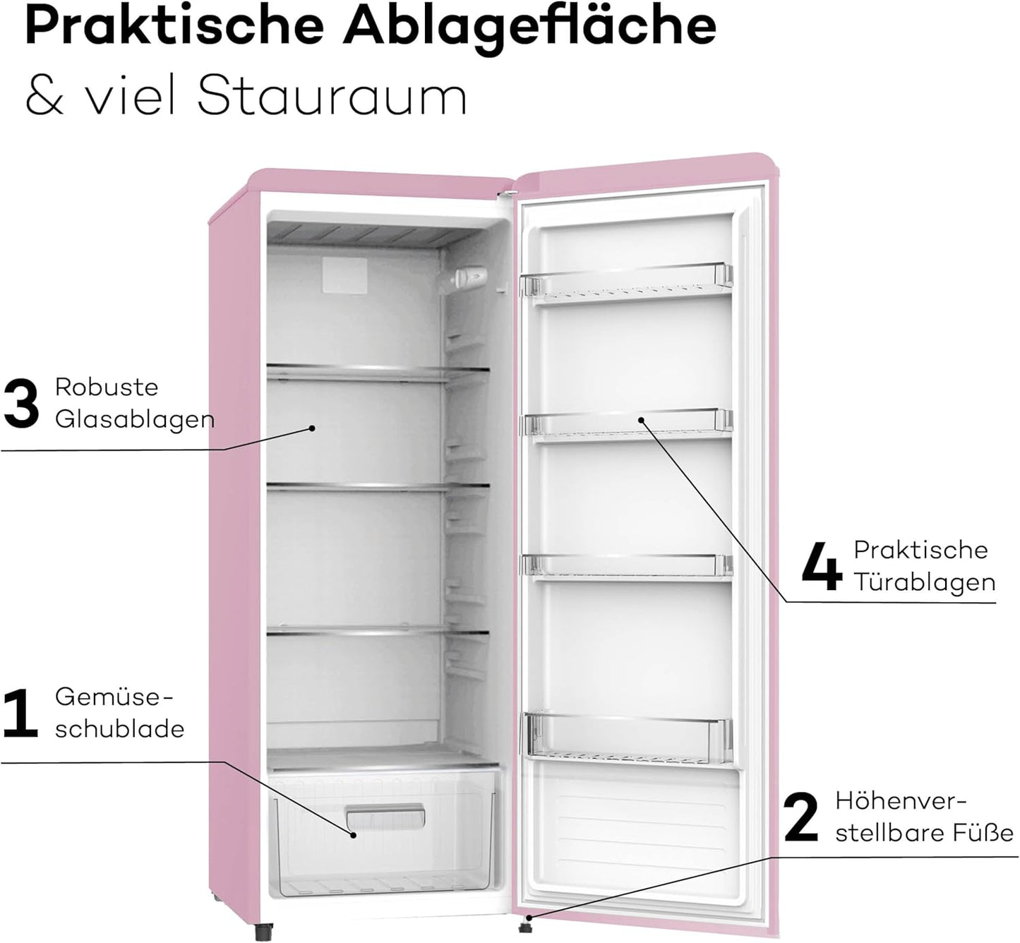 SCHOEPF RKS245P Vollraum-Kühlschrank Retro / EEK: E / Pink / 238 Liter - LED-TV-SHOP